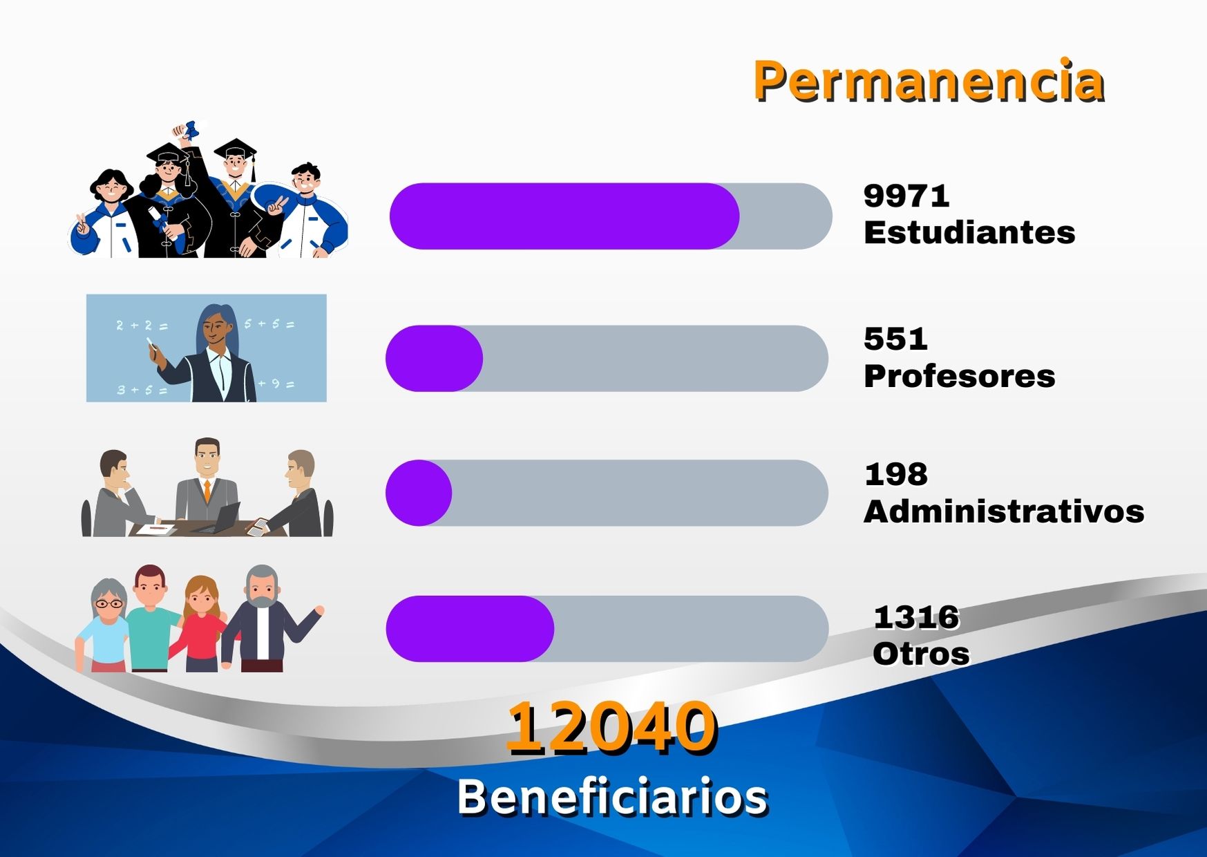 bienestar_insitucional11