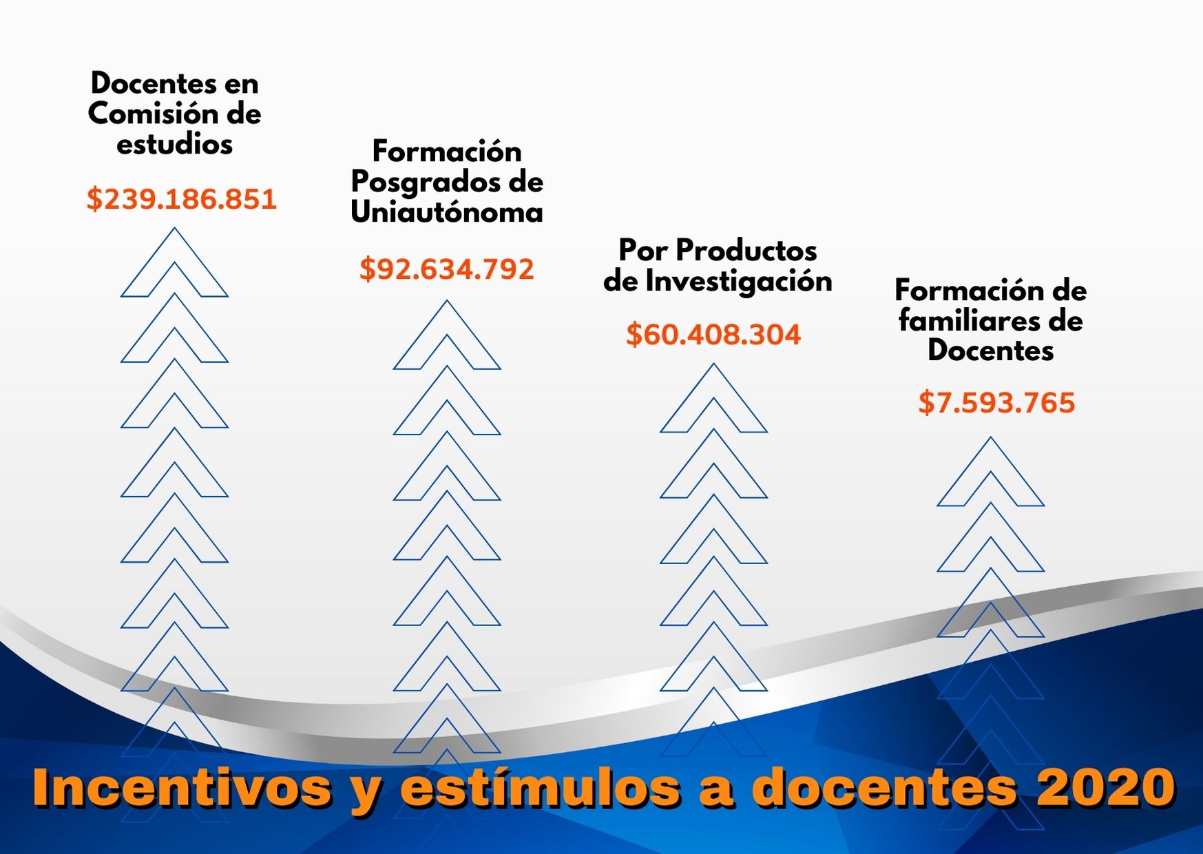 GestionFinanciera9