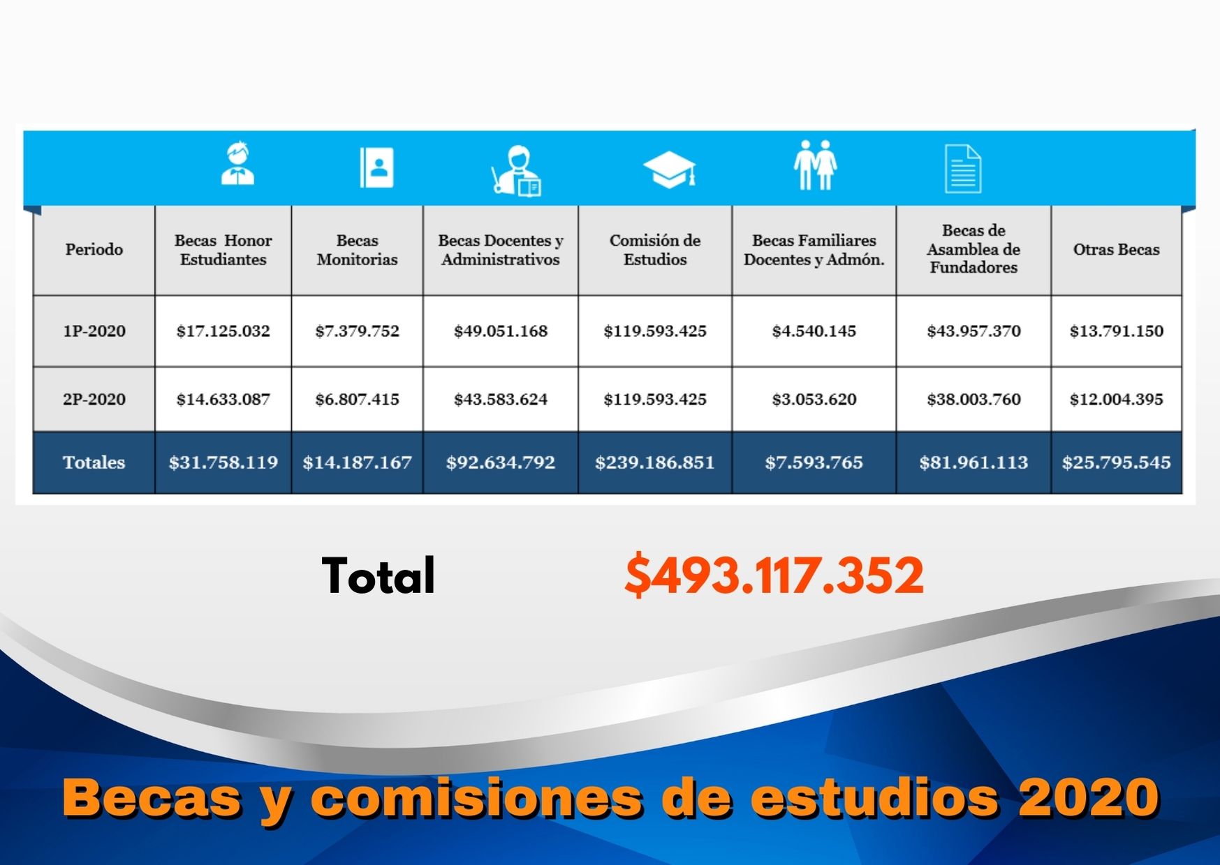 GestionFinanciera9