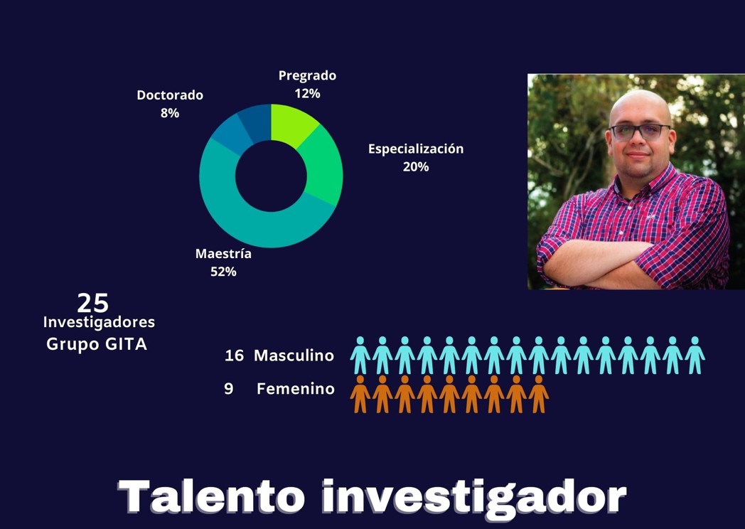 investigacion_recursosCapacidades7