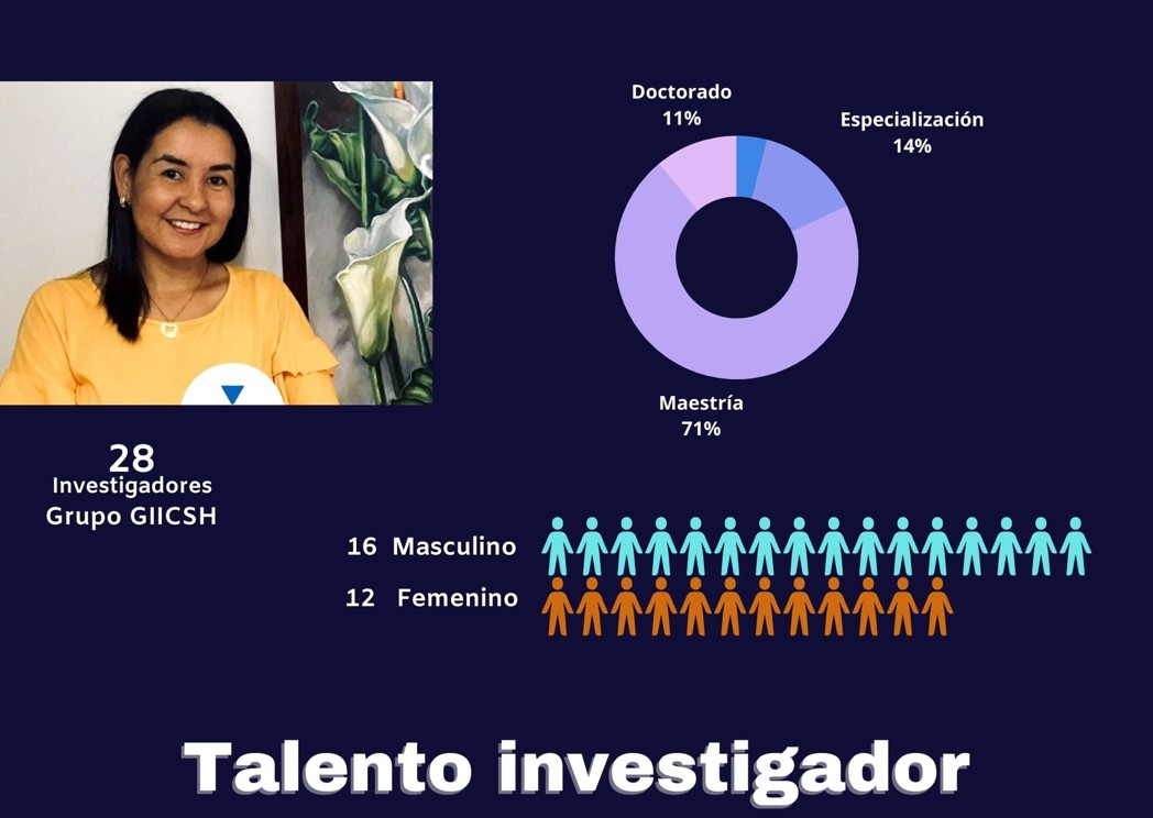 investigacion_recursosCapacidades8