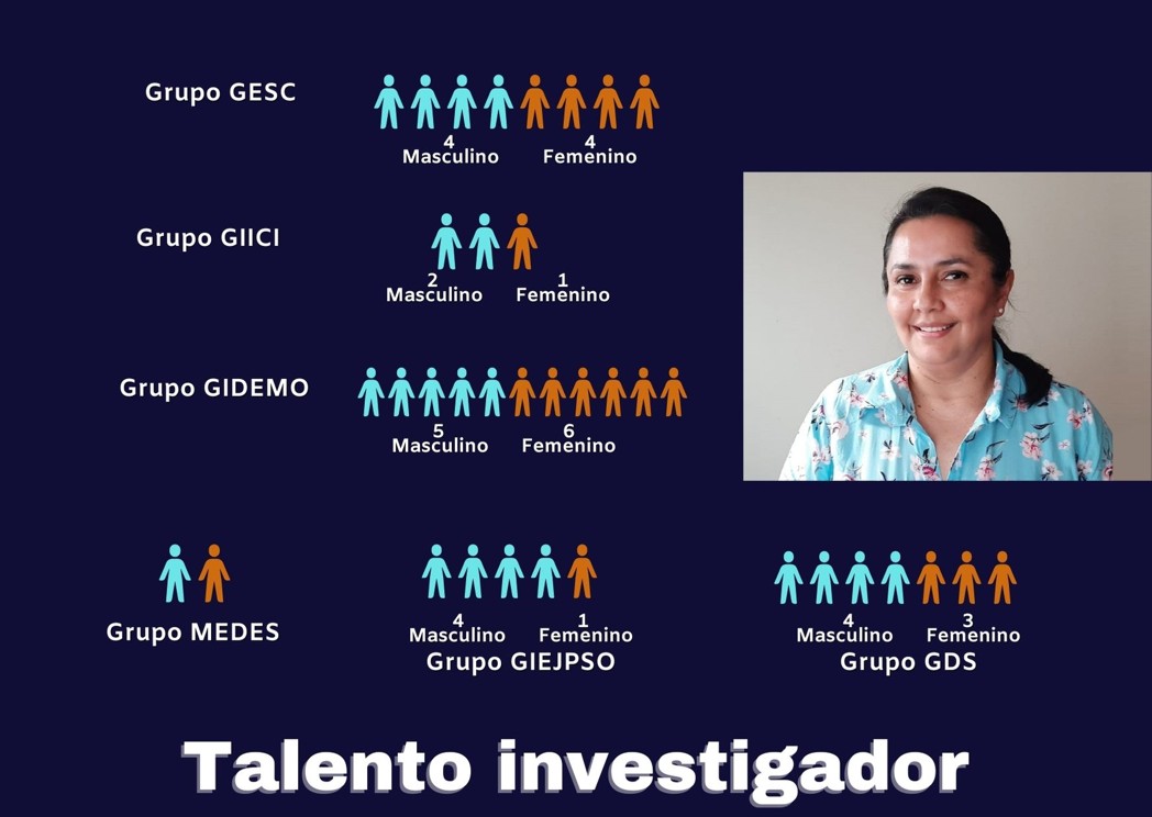 investigacion_recursosCapacidades9